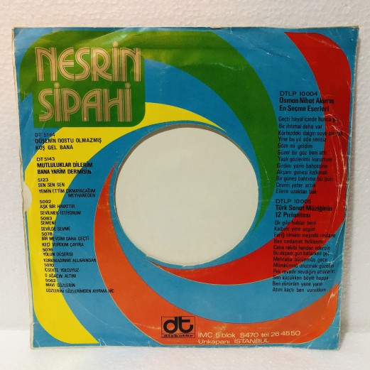 NESRİN SİPAHİ - DÜŞENİN DOSTU OLMAZMIŞ / KOŞ BANA GEL 45 LİK PLAK